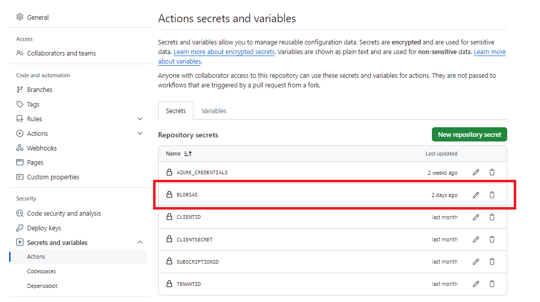 GitHub Actions Secrets